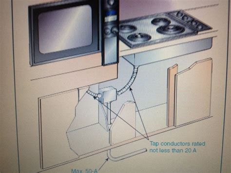 wall oven on the same circuit